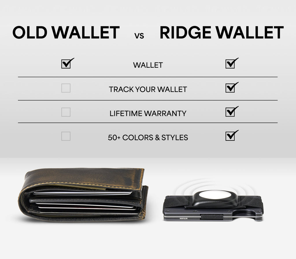 Ridge Wallet - Kentucky Wildcats