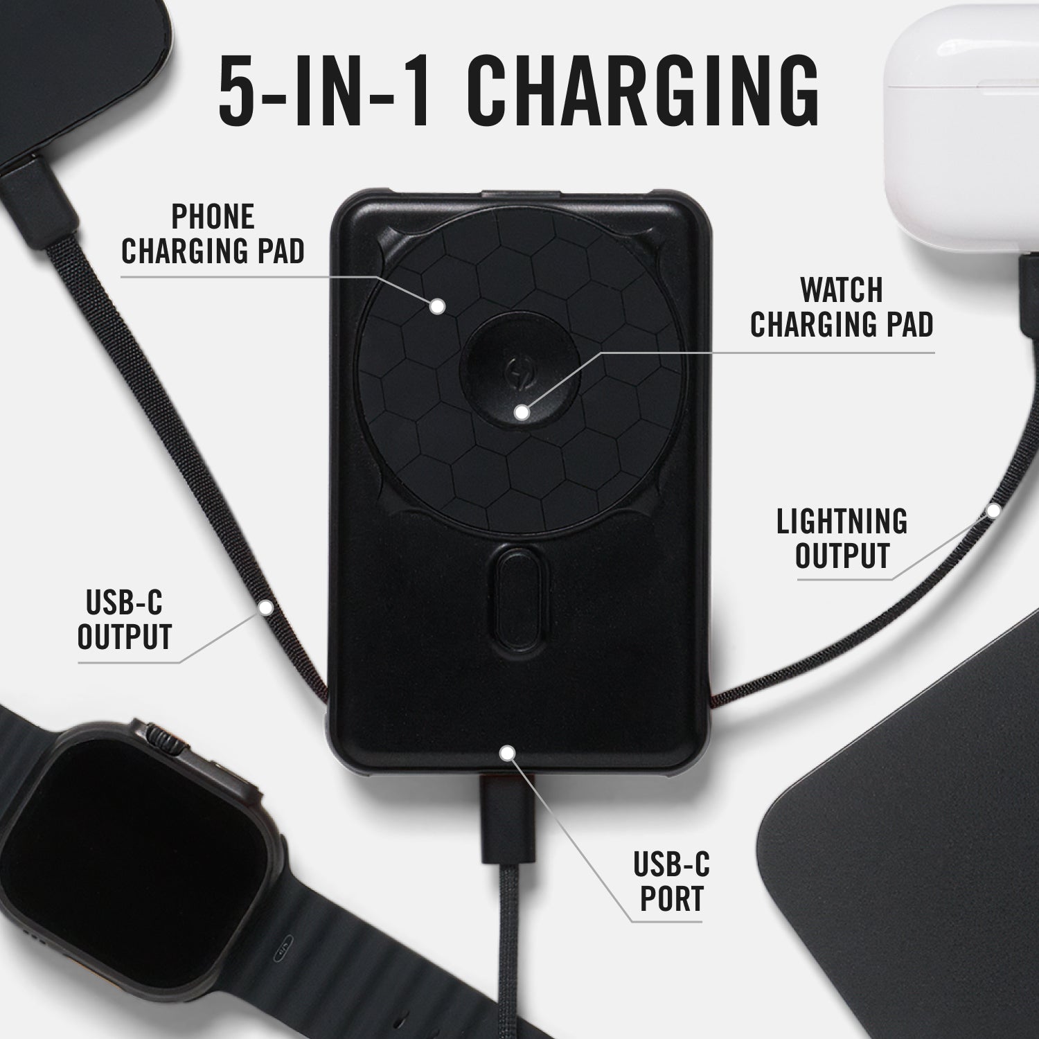 Everyday Charging Kit - iPhone 16 - Tobacco Brown Leather
