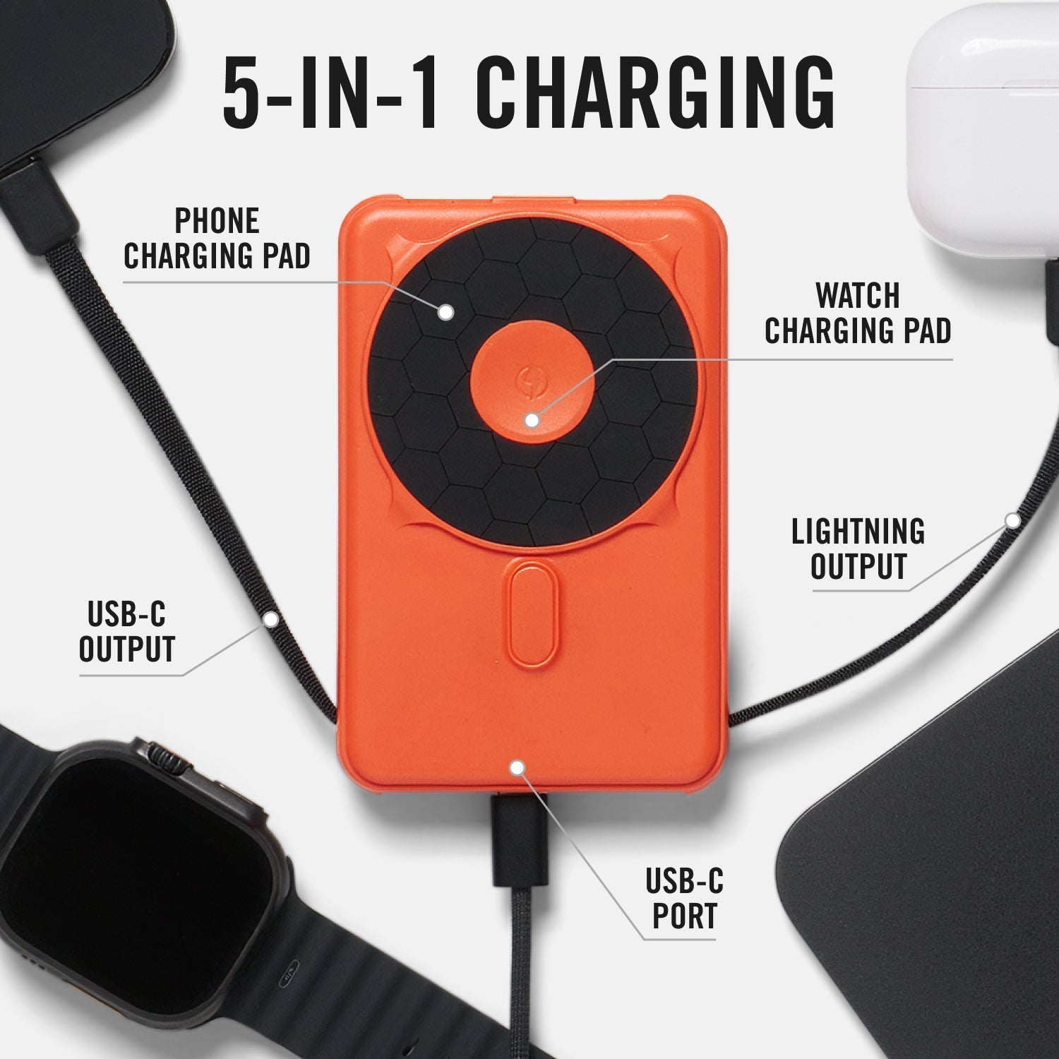 Everyday Charging Kit - iPhone 16 Pro Max - Basecamp Orange